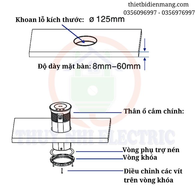 Ổ Điện Âm Bàn chống nước IP65 Novalink WTWF-W