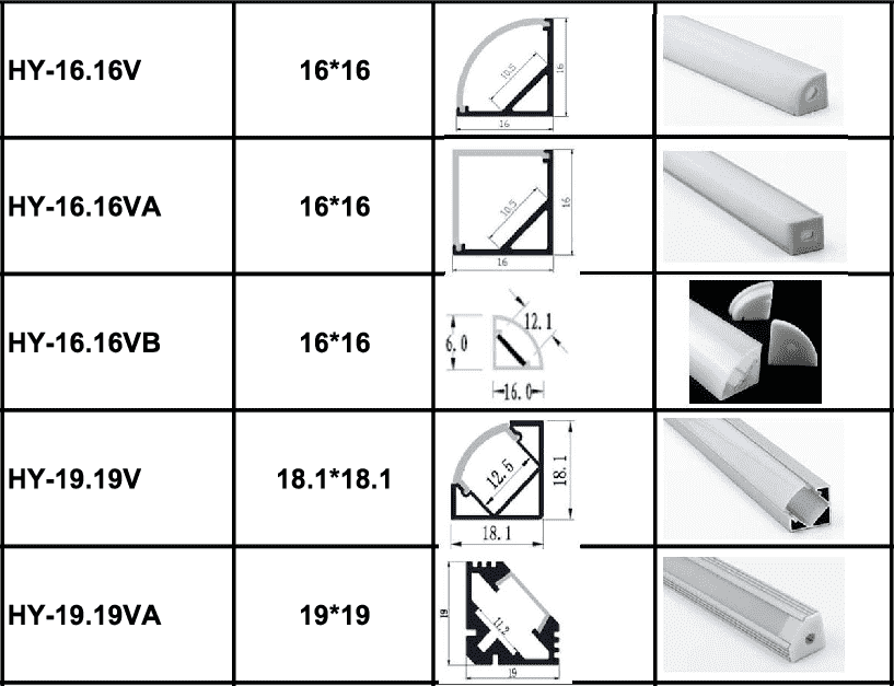 Thanh nhôm đèn LED chữ V