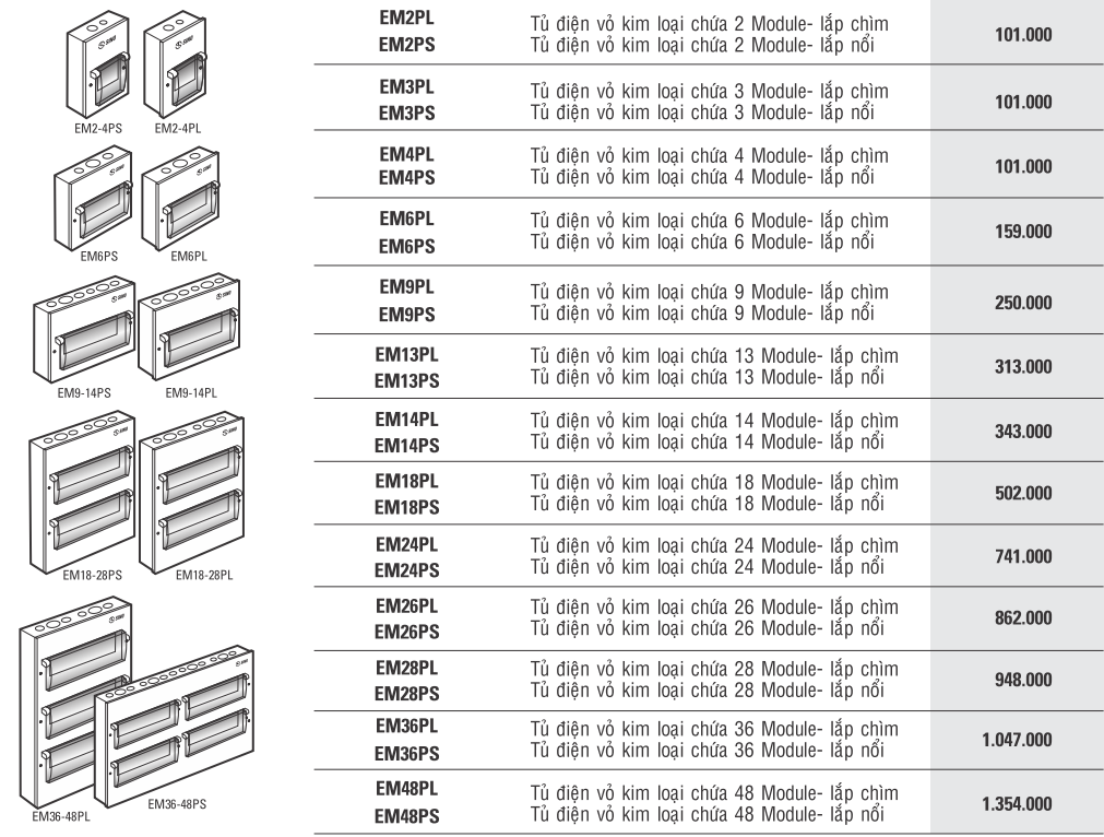 Bảng giá tủ điện âm tường Sino vỏ sắt EMPL