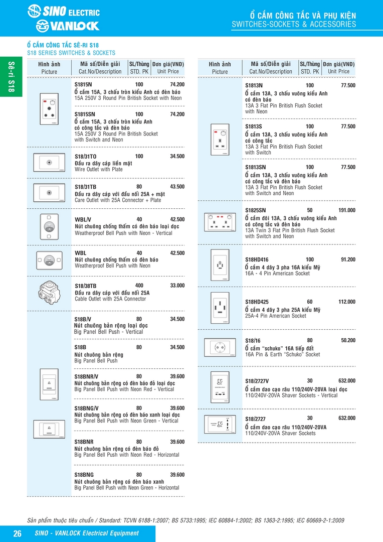 Bảng giá công tắc ổ cắm Sino mới nhất năm 2025