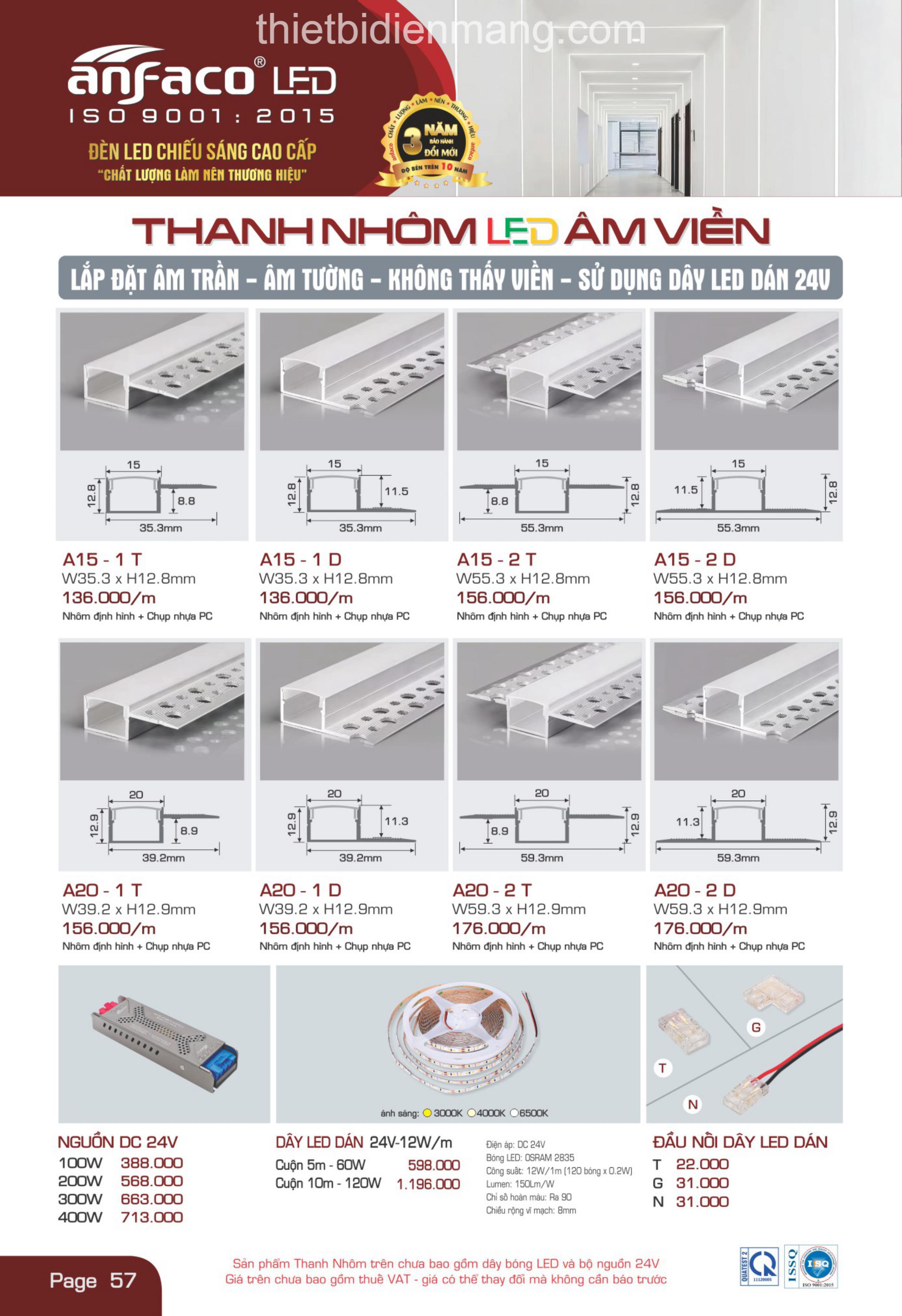 Bảng giá đèn Anfaco lighting Chi Tiết Mới Nhất 2024