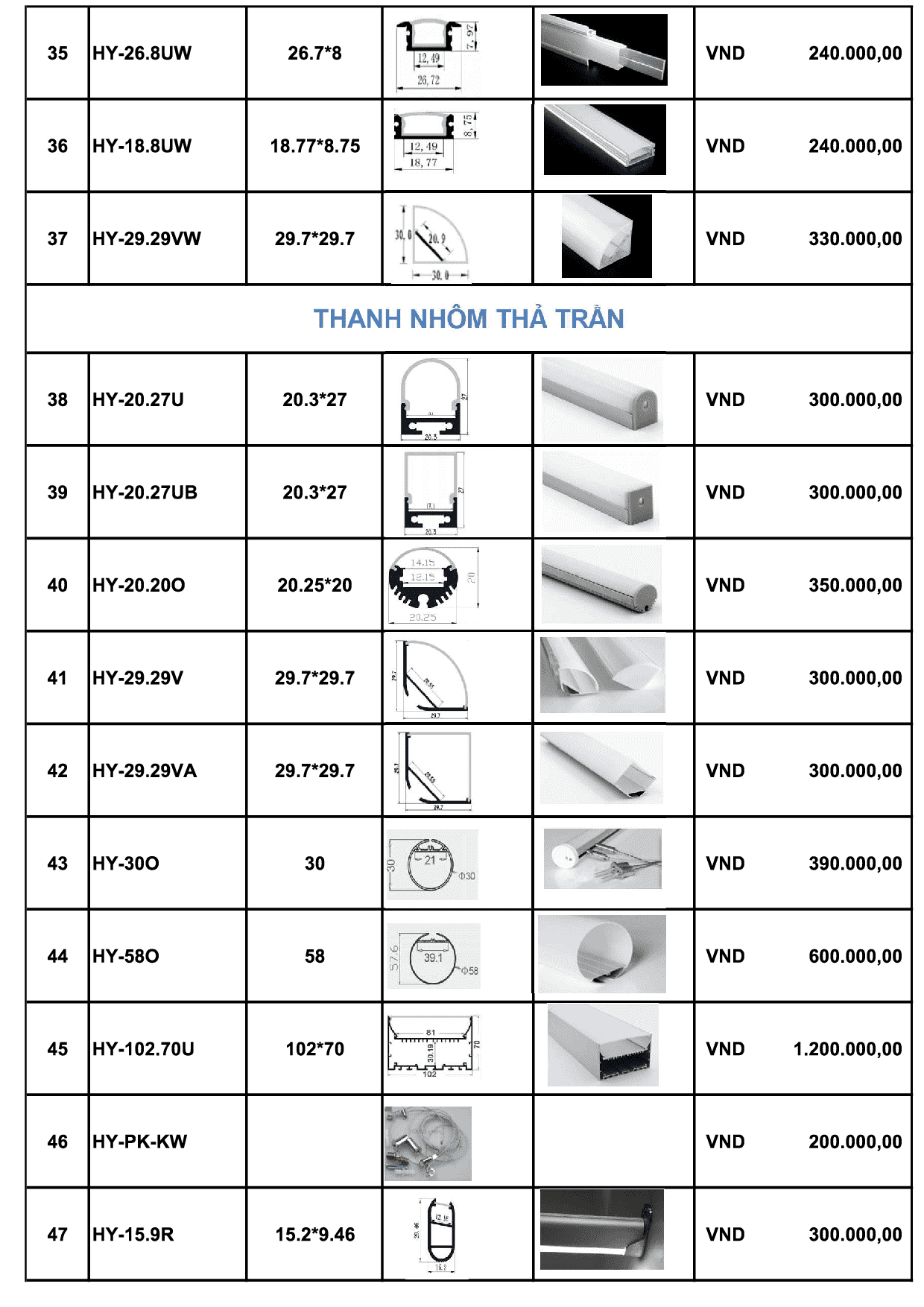 Bảng Báo Giá Nhôm Thanh Định Hình 2024: Hướng Dẫn Toàn Diện Để Chọn Mua Sản Phẩm Chất Lượng