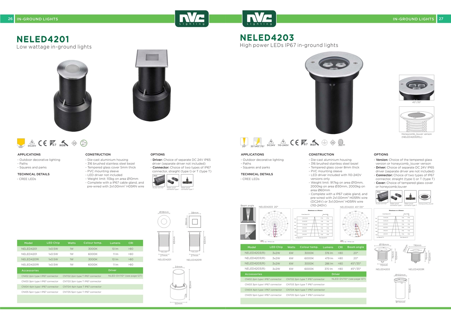 Catalog đèn chiếu sáng ngoại thất NVC