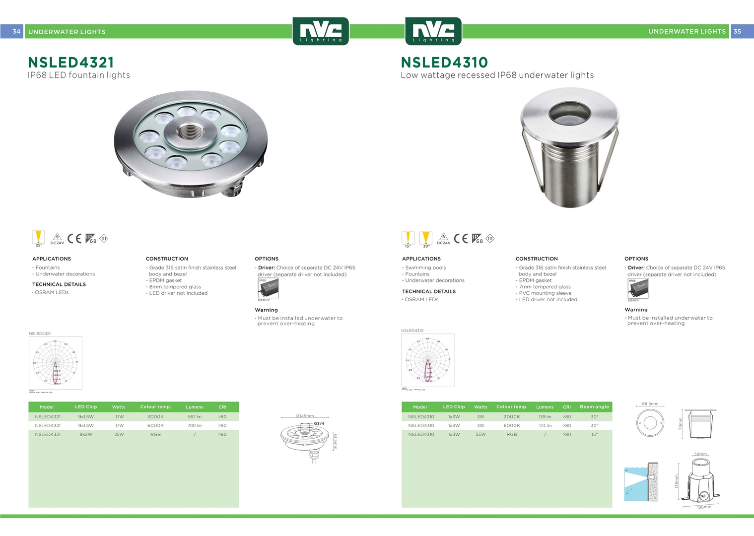 Catalog đèn chiếu sáng ngoại thất NVC