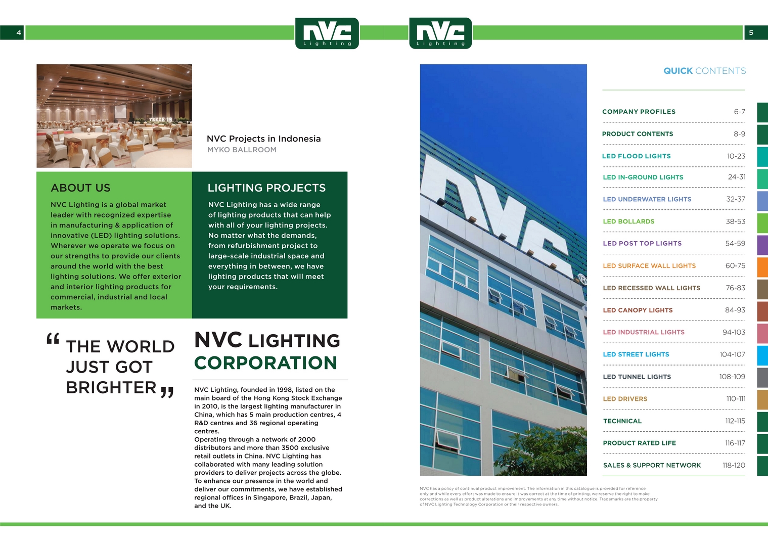 Catalog đèn chiếu sáng ngoại thất NVC