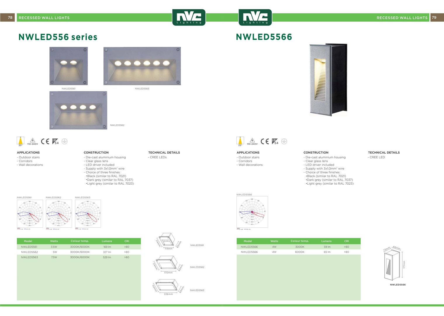 Catalog đèn chiếu sáng ngoại thất NVC