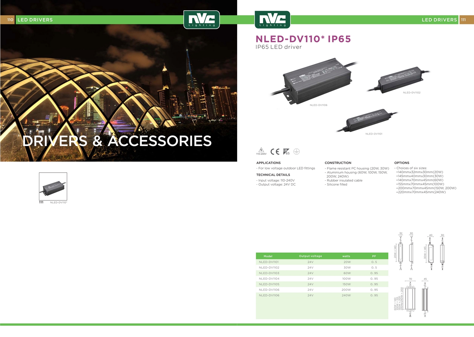 Catalog đèn chiếu sáng ngoại thất NVC