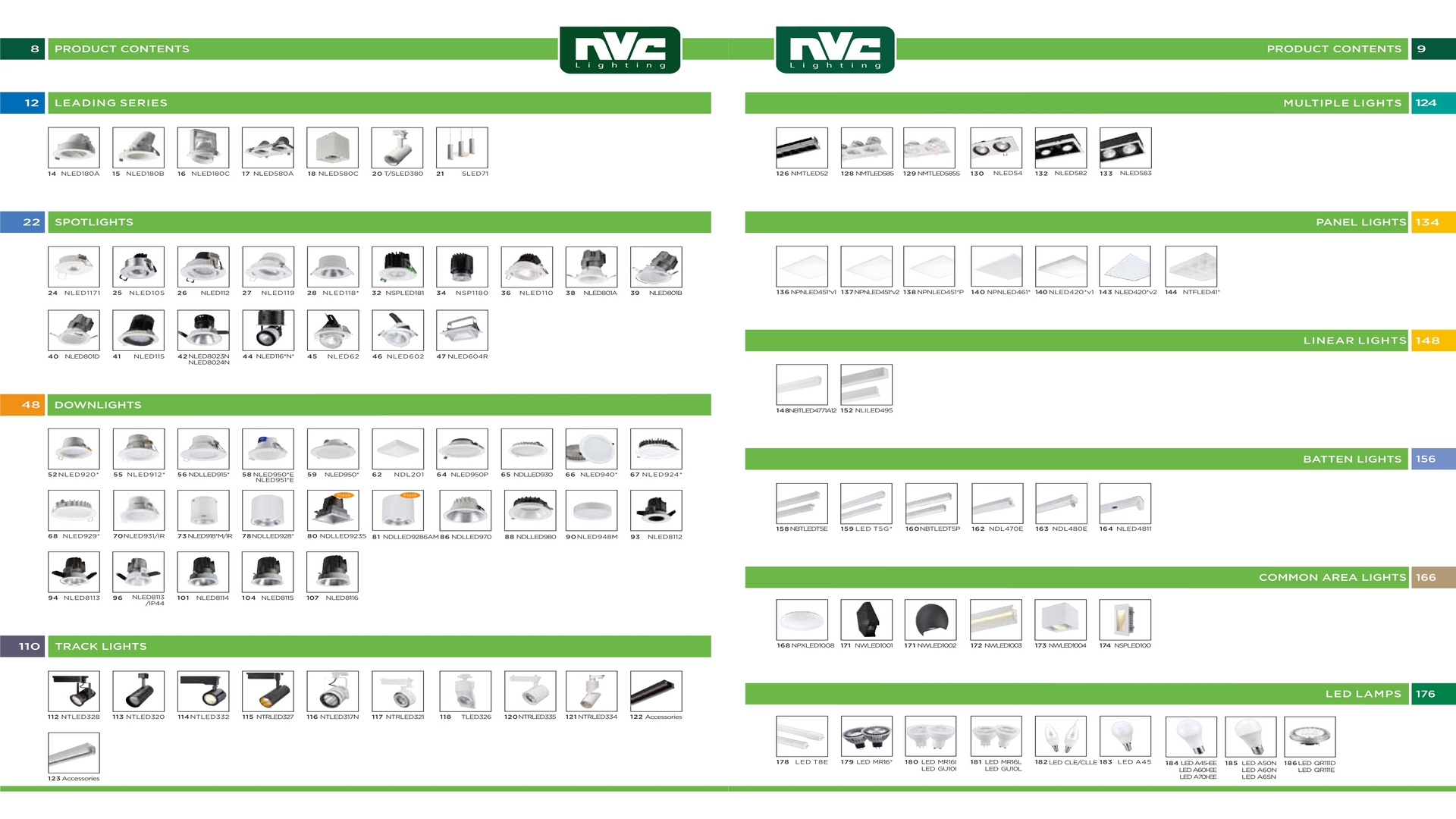 Catalog đèn chiếu sáng nội thất NVC