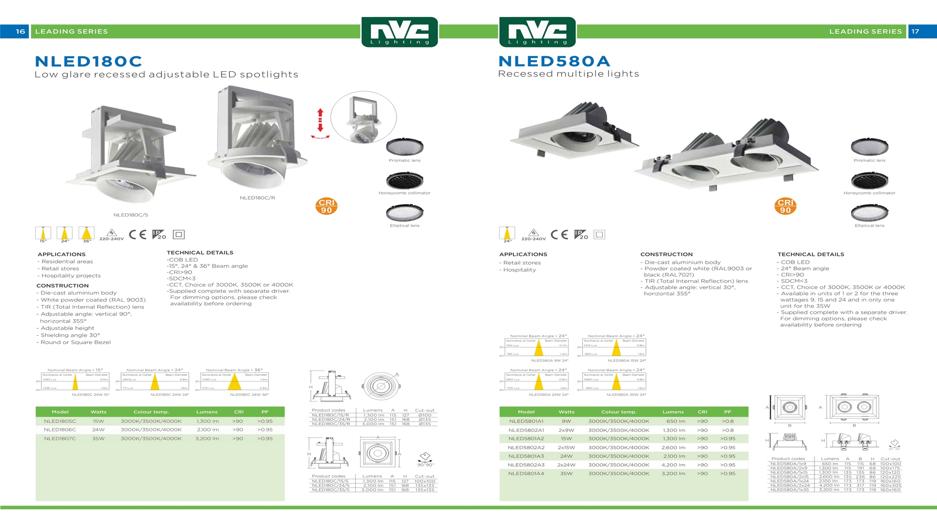 Catalog đèn chiếu sáng nội thất NVC