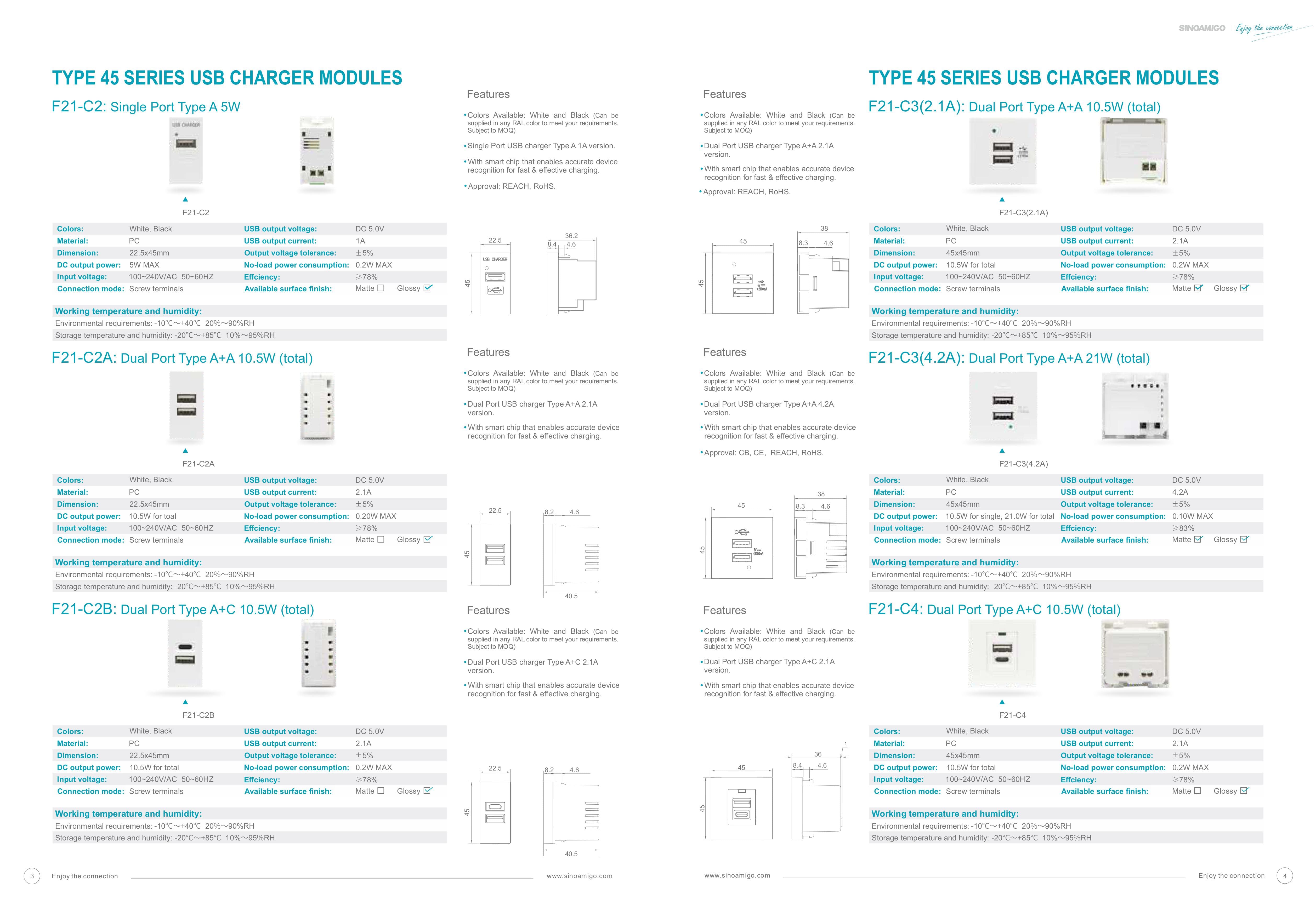 Catalog Type 45 Modules Ổ Cắm Phụ Kiện - Modular Sockets