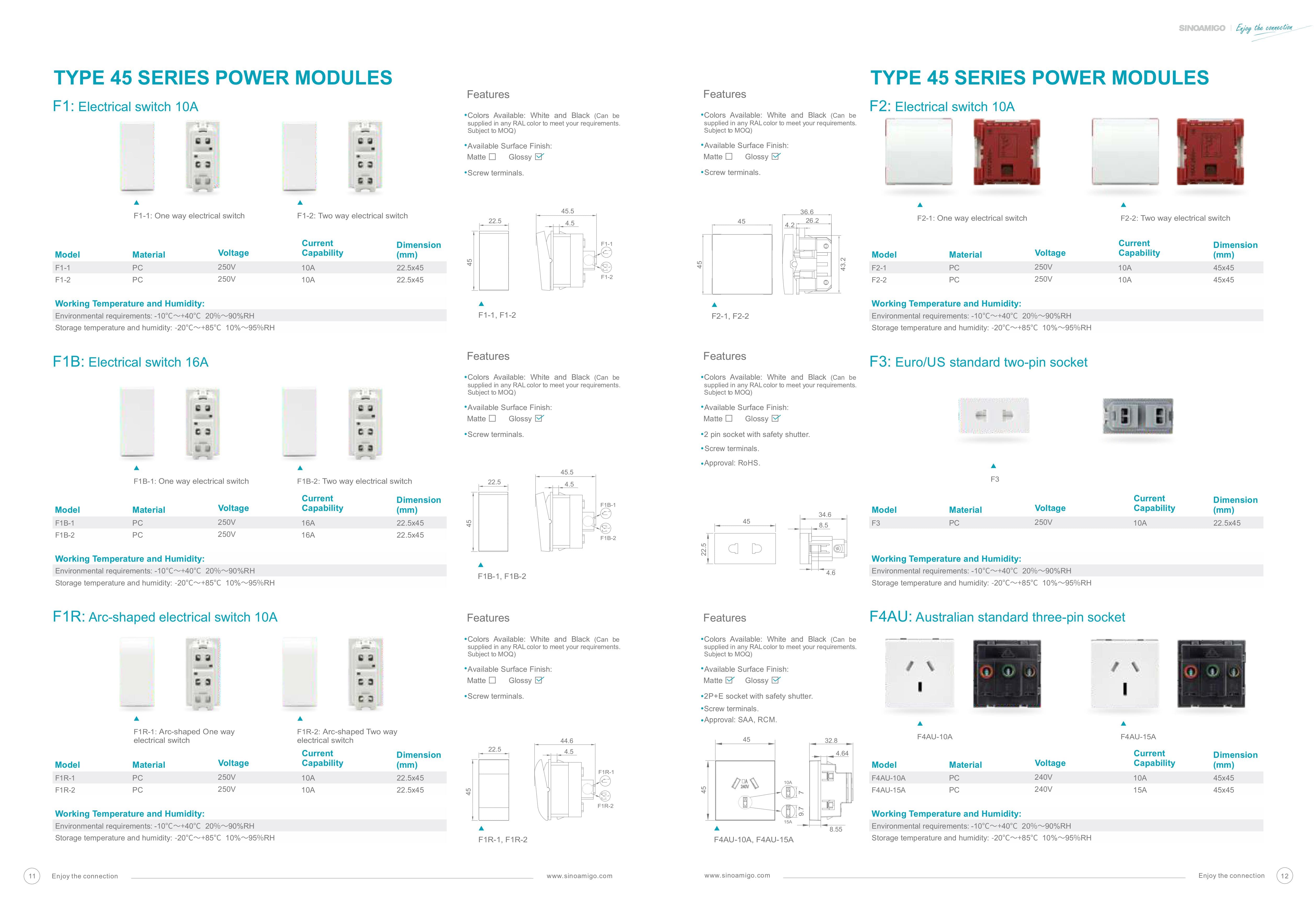 Catalog Type 45 Modules Ổ Cắm Phụ Kiện - Modular Sockets