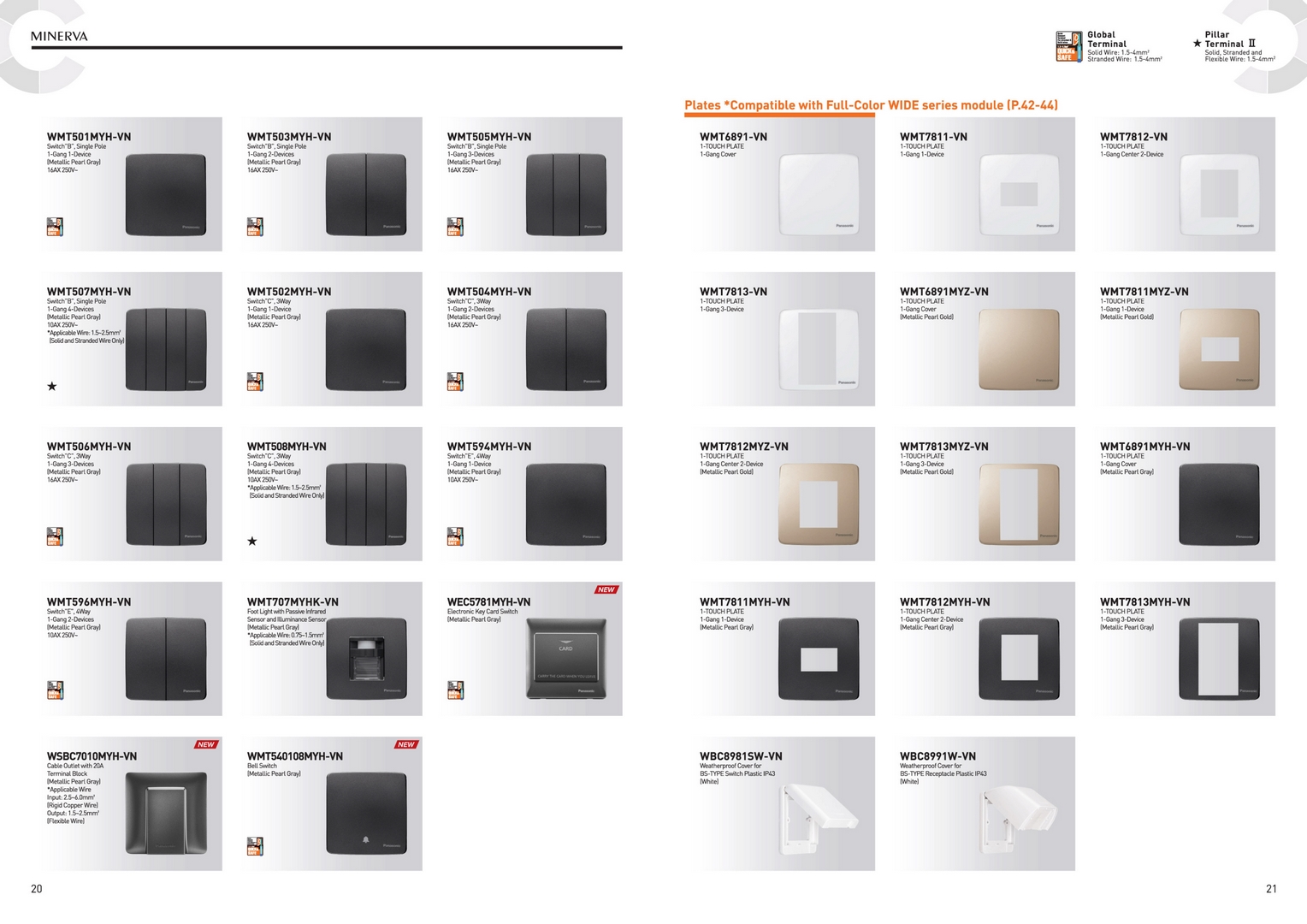 Catalogue tổng hợp thiết bị điện Panasonic