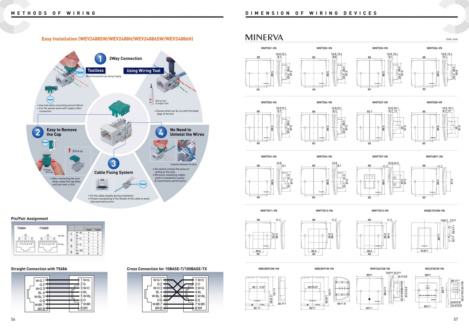 Catalogue tổng hợp thiết bị điện Panasonic