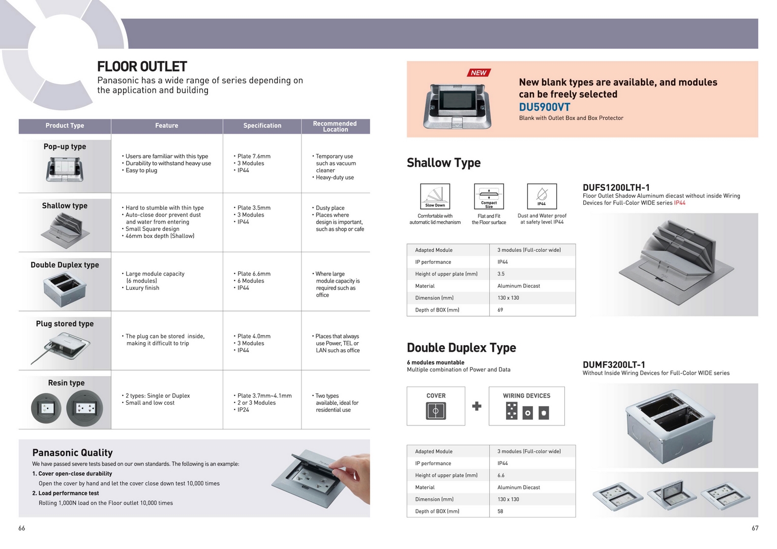 Catalogue tổng hợp thiết bị điện Panasonic