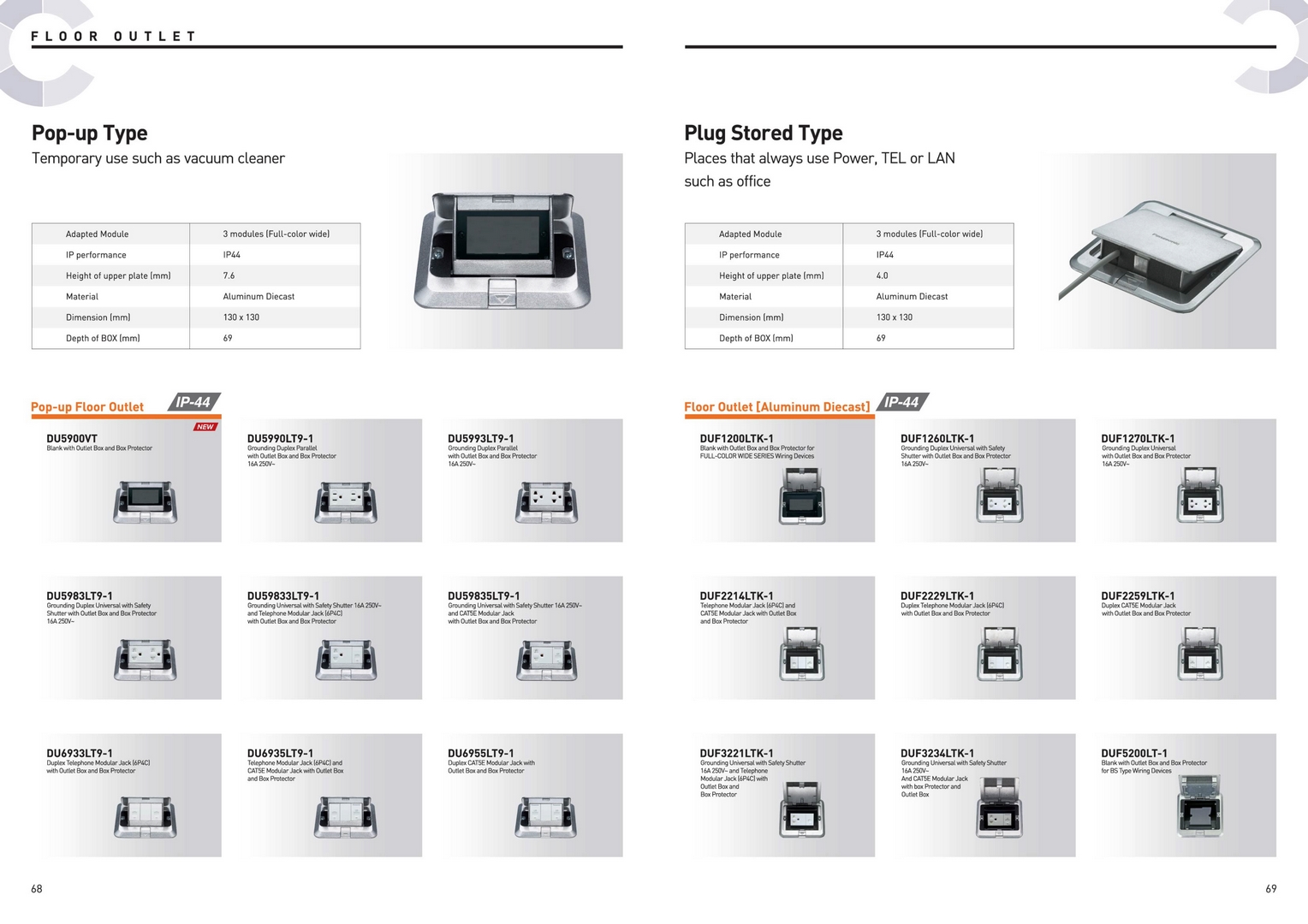 Catalogue tổng hợp thiết bị điện Panasonic