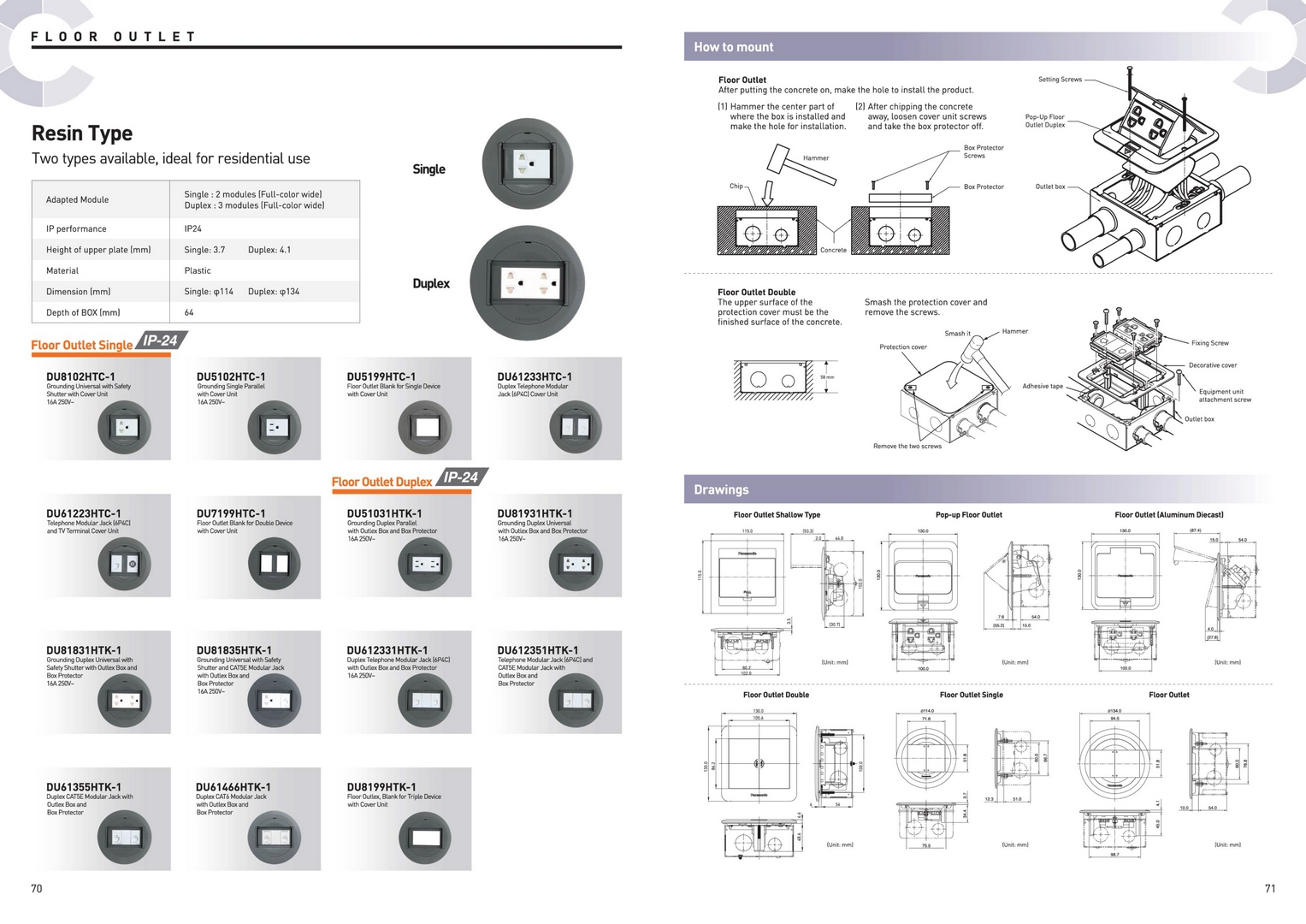 Catalogue tổng hợp thiết bị điện Panasonic