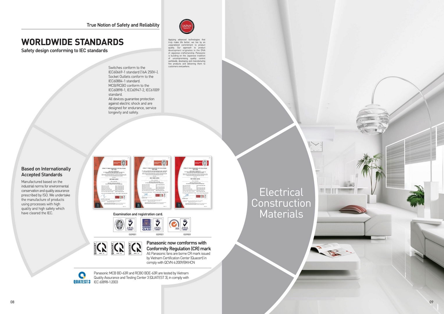 Catalogue tổng hợp thiết bị điện Panasonic