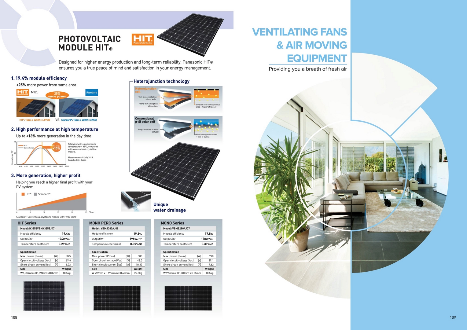 Catalogue tổng hợp thiết bị điện Panasonic