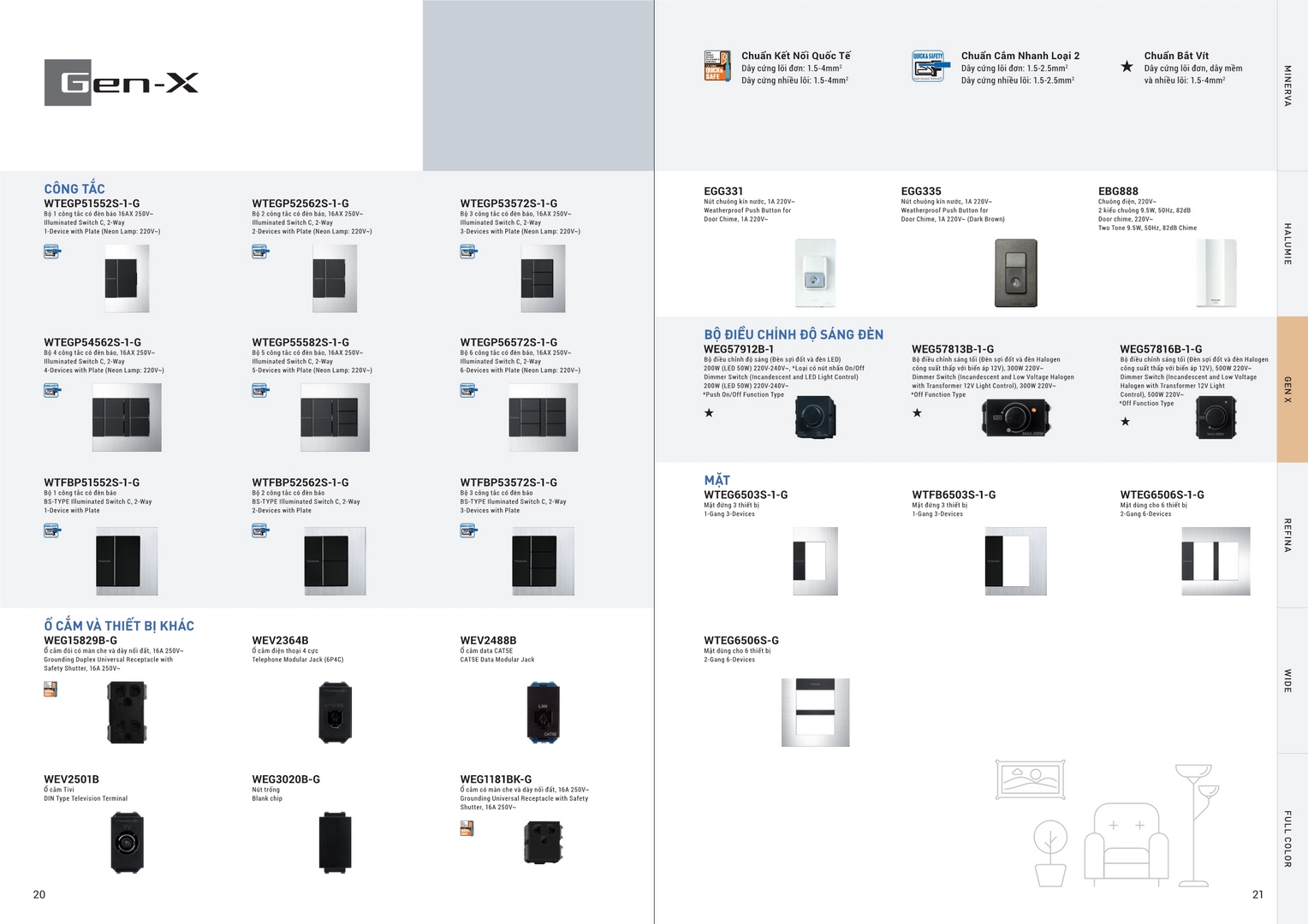 Catalogue tổng hợp công tắc ổ cắm Panasonic