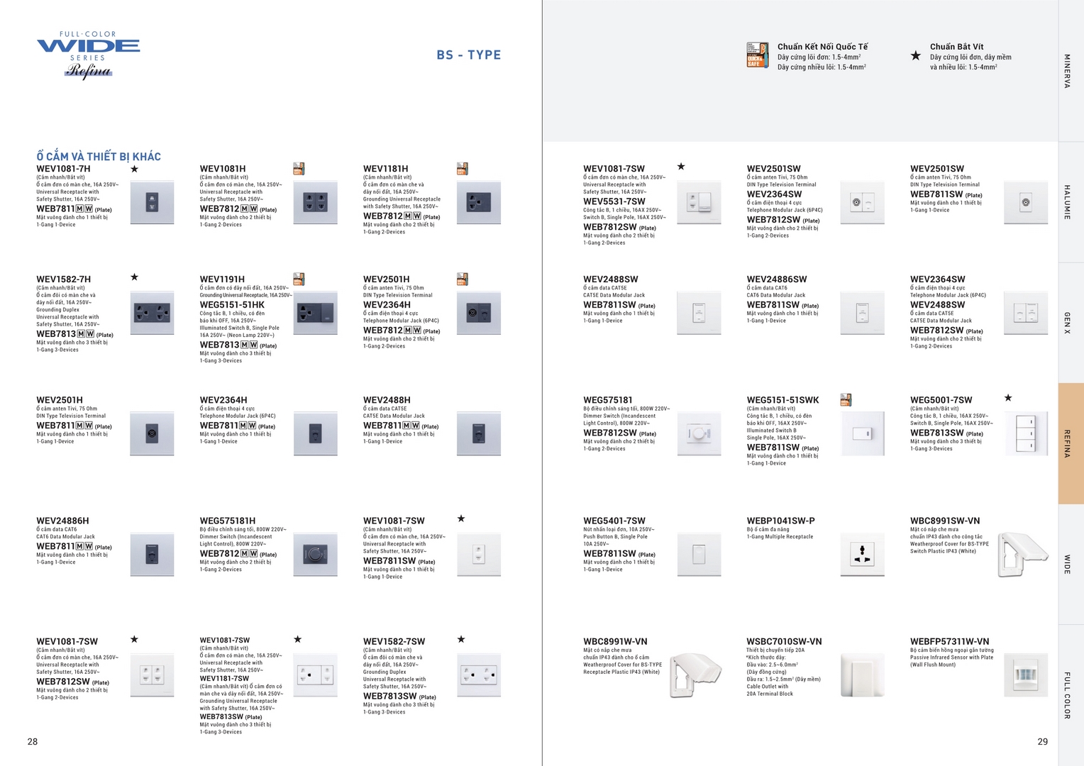 Catalogue tổng hợp công tắc ổ cắm Panasonic
