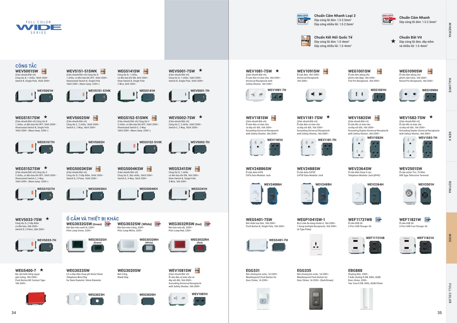 Catalogue tổng hợp công tắc ổ cắm Panasonic