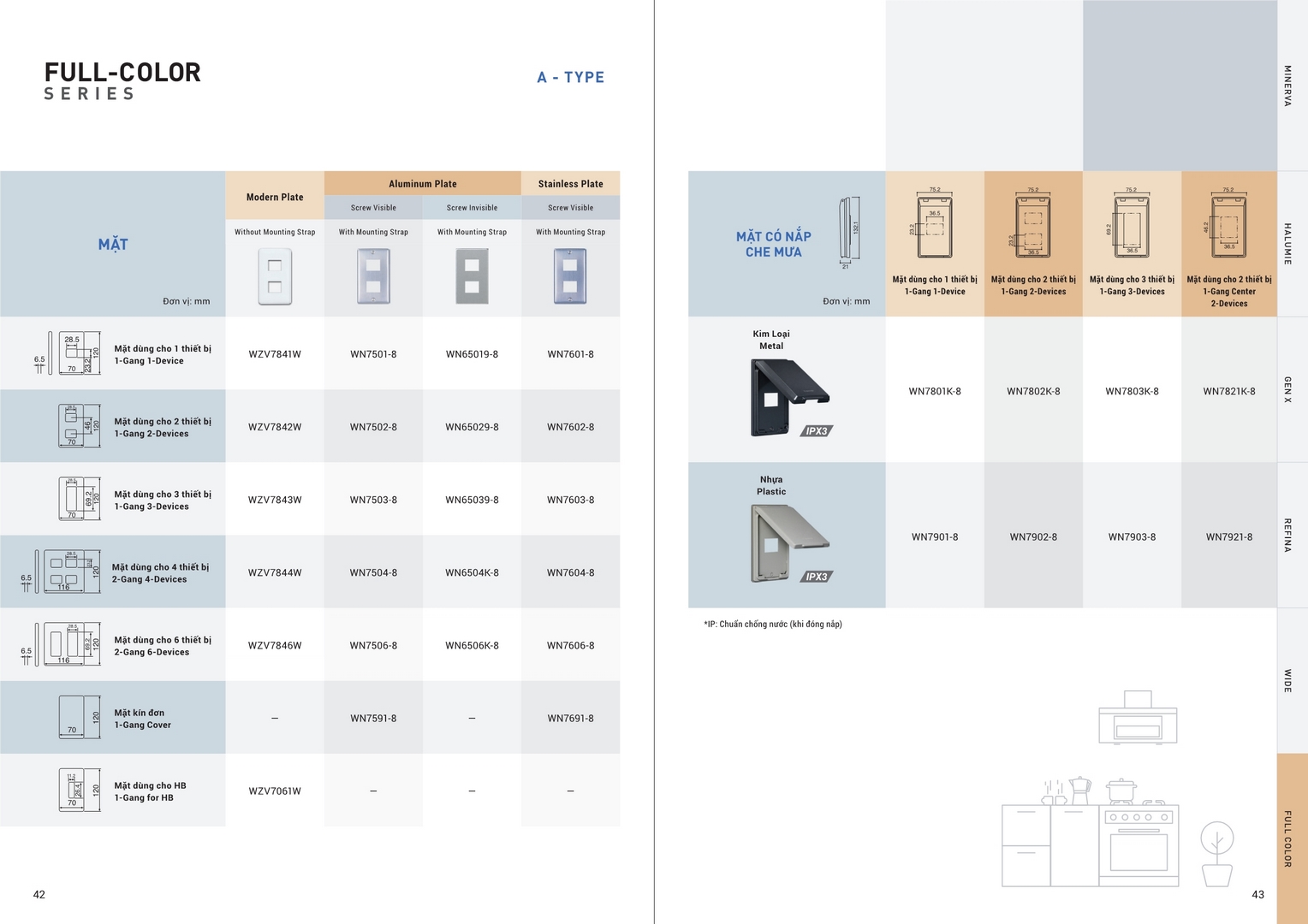 Catalogue tổng hợp công tắc ổ cắm Panasonic