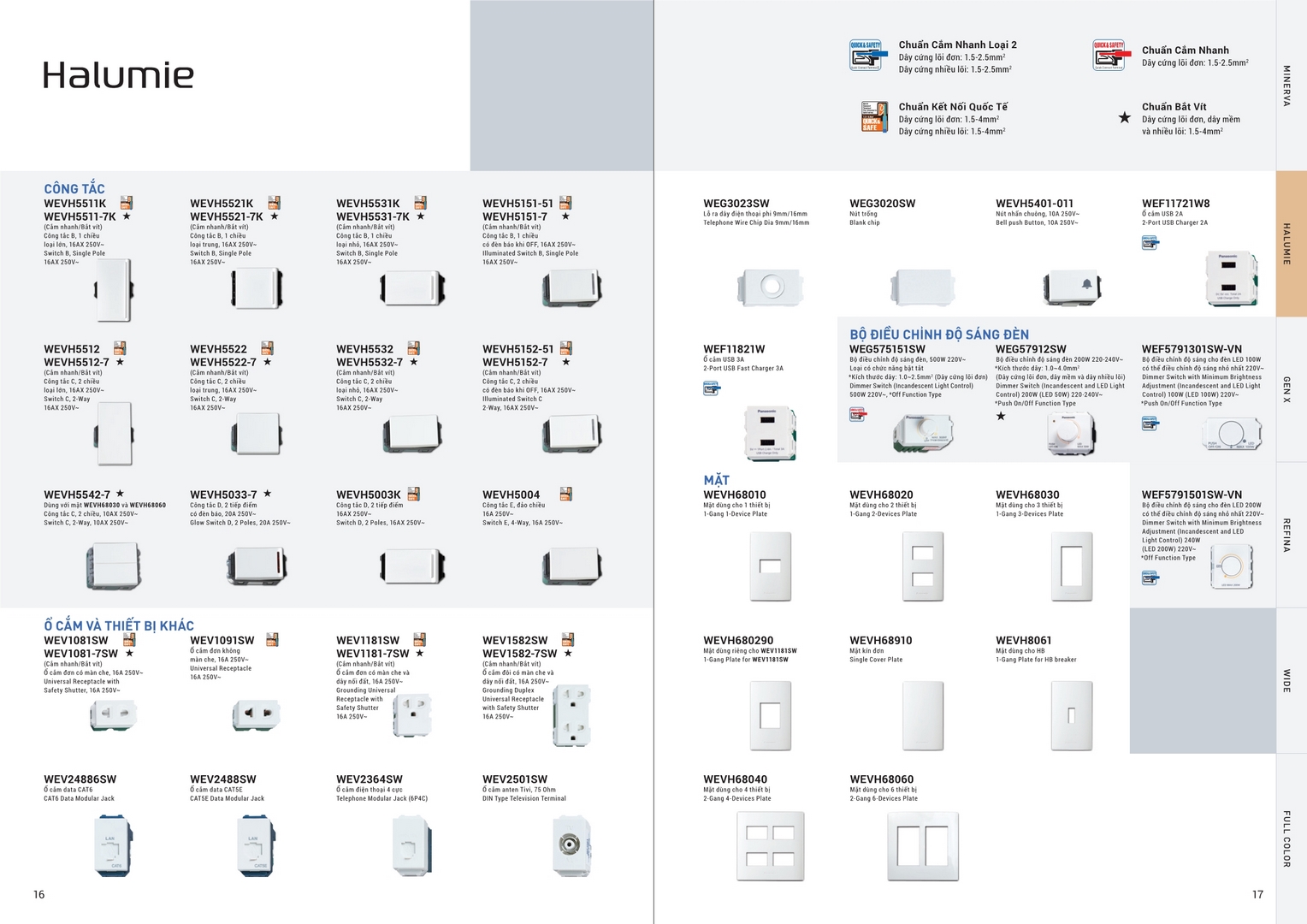 Catalogue tổng hợp công tắc ổ cắm Panasonic
