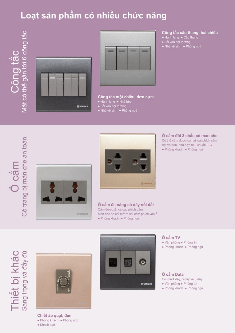 Catalogue công tắc ổ cắm sino s98cc seri