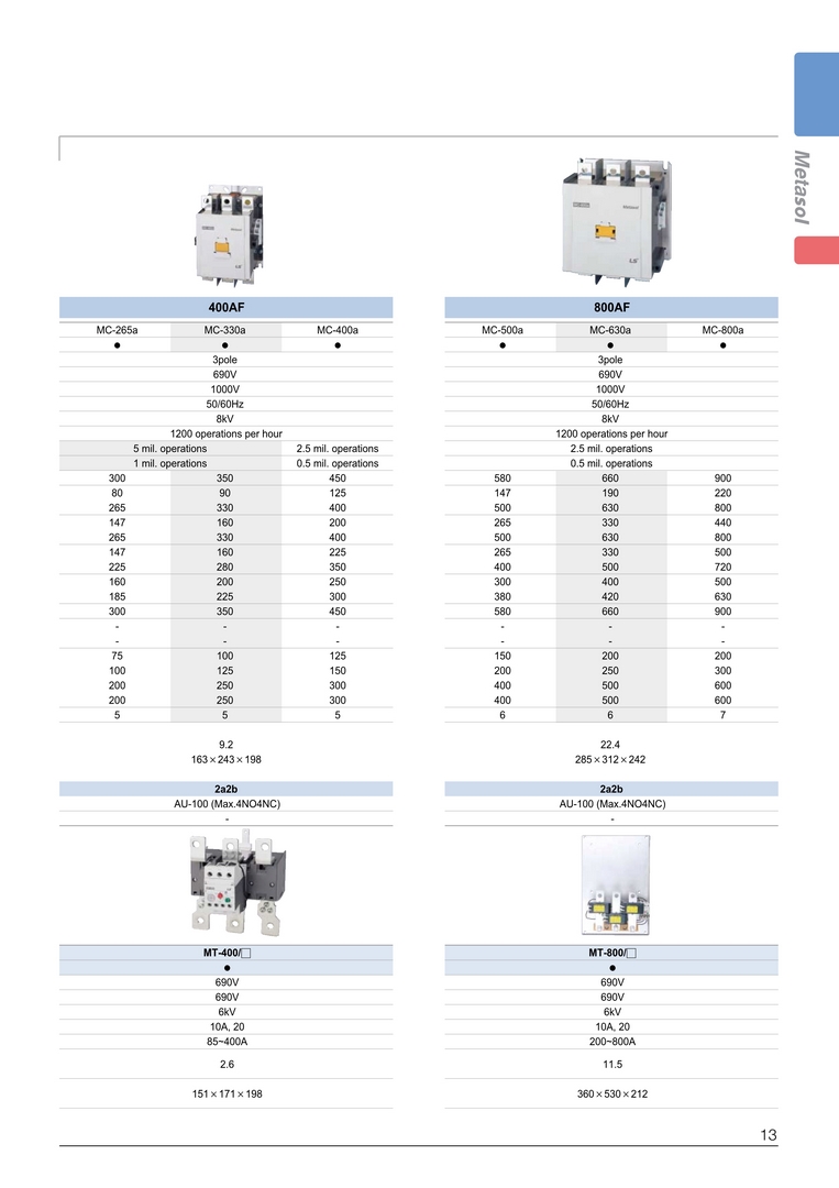 T i Li u K Thu t Contactor LS T i Li u K Thu t Contactor LS