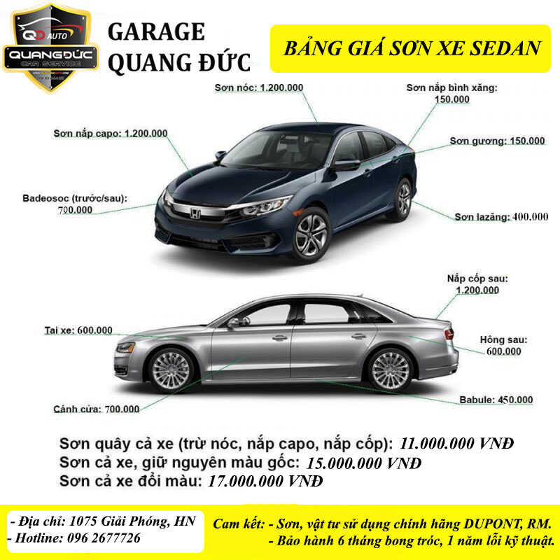 Bảng Giá Sơn Xe Ô Tô Tại Hệ Thống Hà Thành Garage Cập Nhật 2023