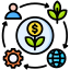 Sustainability