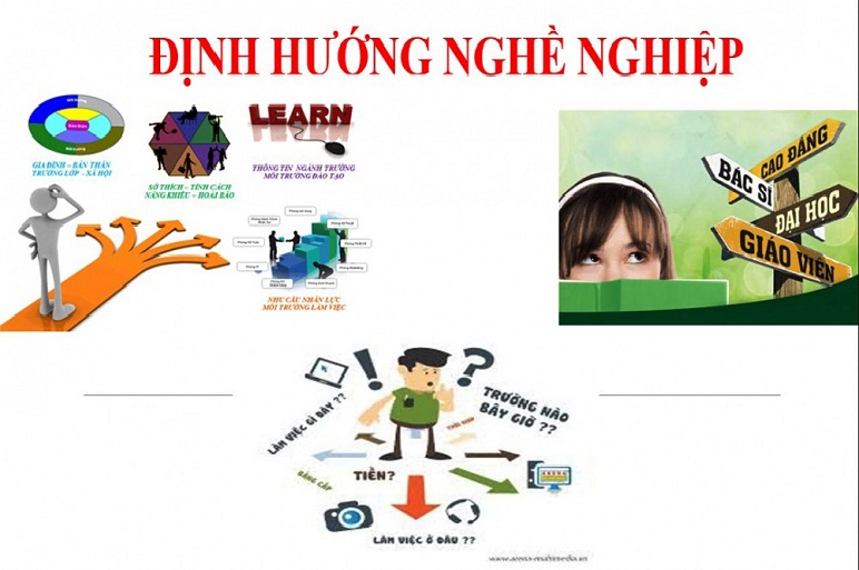 Cha mẹ có nên chọn trường chọn nghề giúp con không?