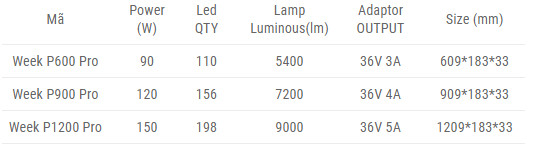 Đèn RGB Week Raptor PRO (P series).3