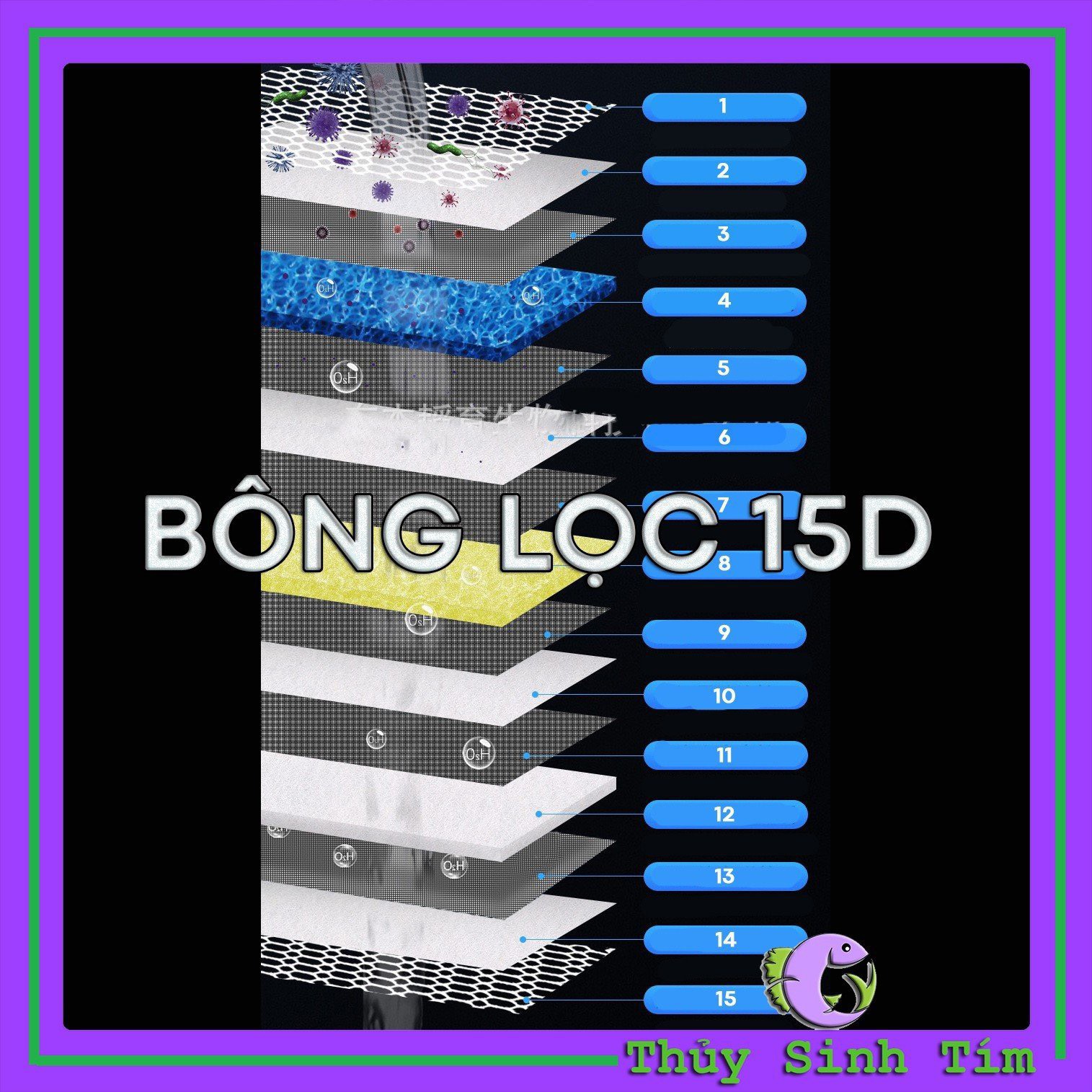 Bông Lọc 15D - 1
