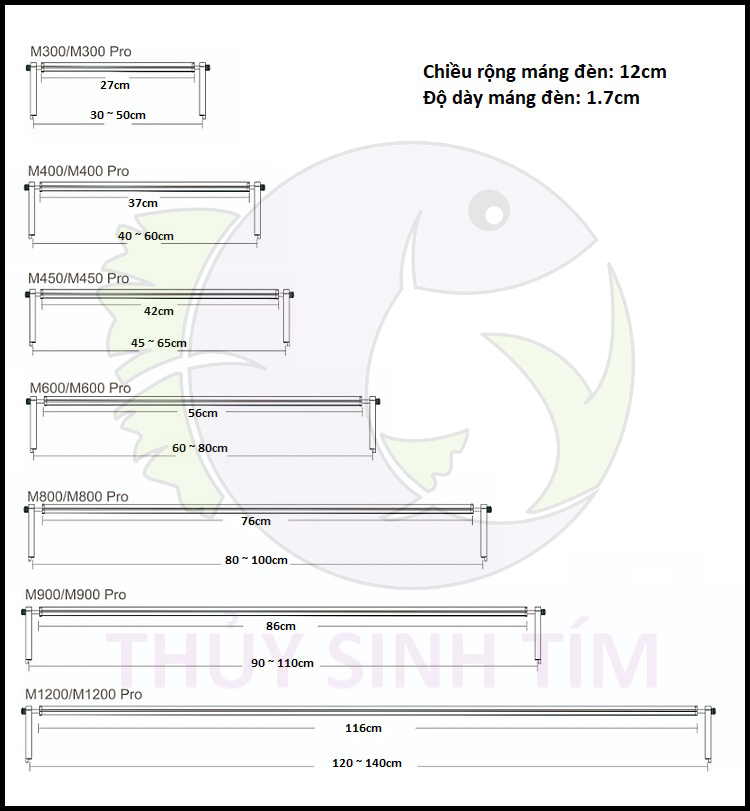 Đèn Thủy Sinh RGB Week Raptor PRO (M series) - 4