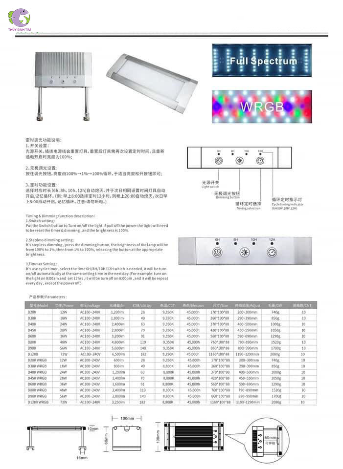 Đèn Week Raptor RGB D1200-4