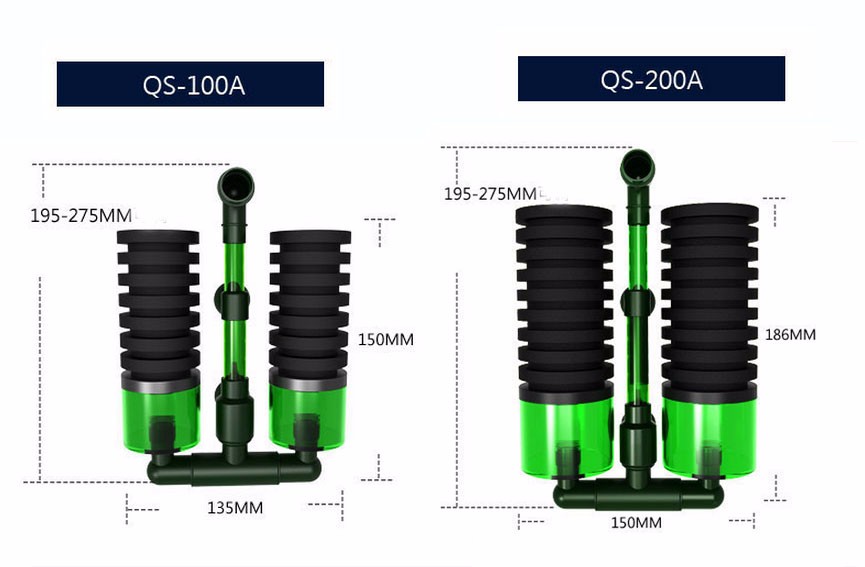 Lọc vi sinh QS - 1