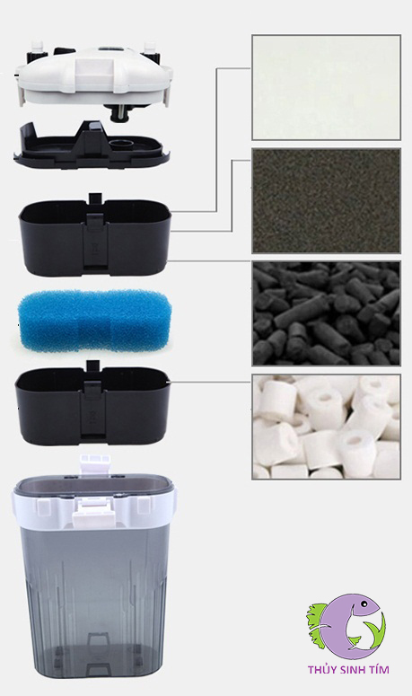 lọc đa năng cs 3