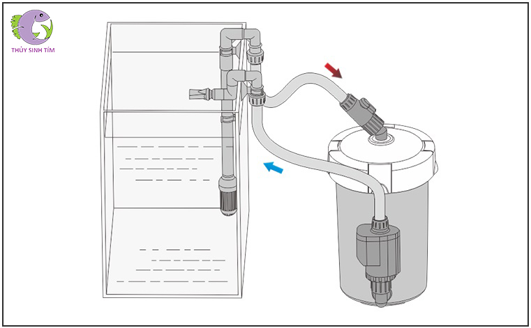 lọc phụ có bơm jialu lw-602b - 3