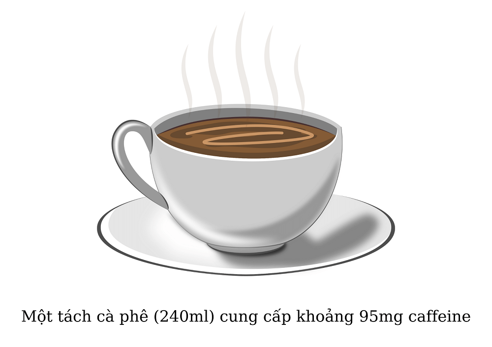 mot-tach-ca-phe-co-bao-nhieu-caffeine