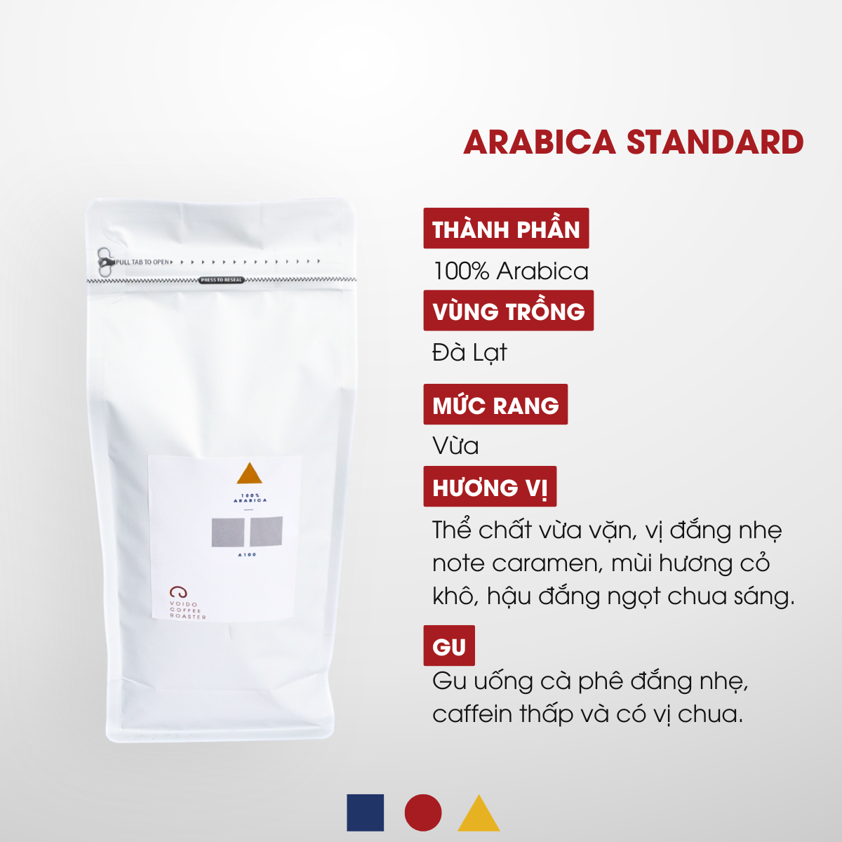 ARABICA STANDARD
