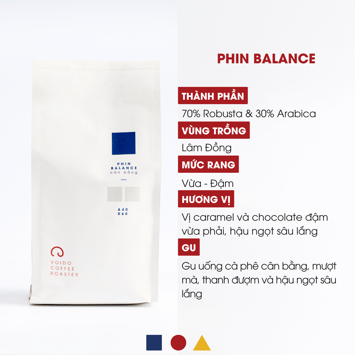PHIN BALANCE