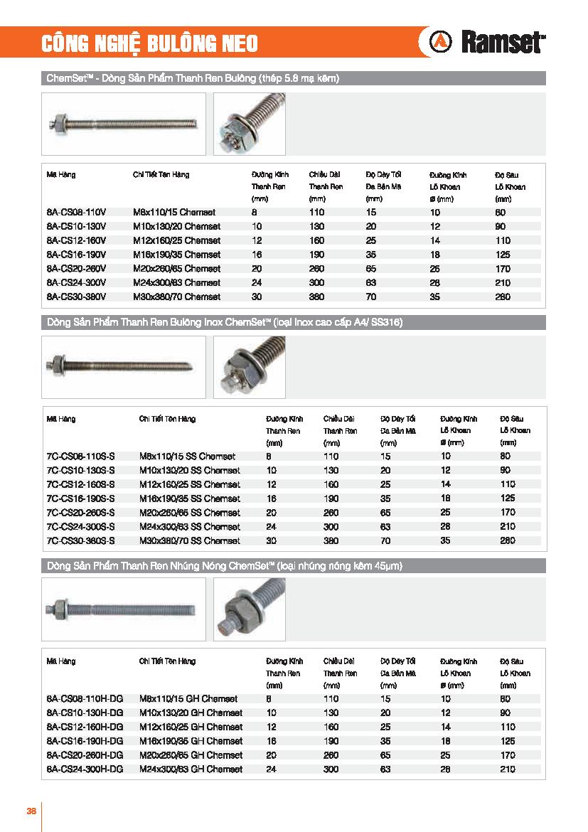 Thong so khoan cay bulong voi keo Ramset G5