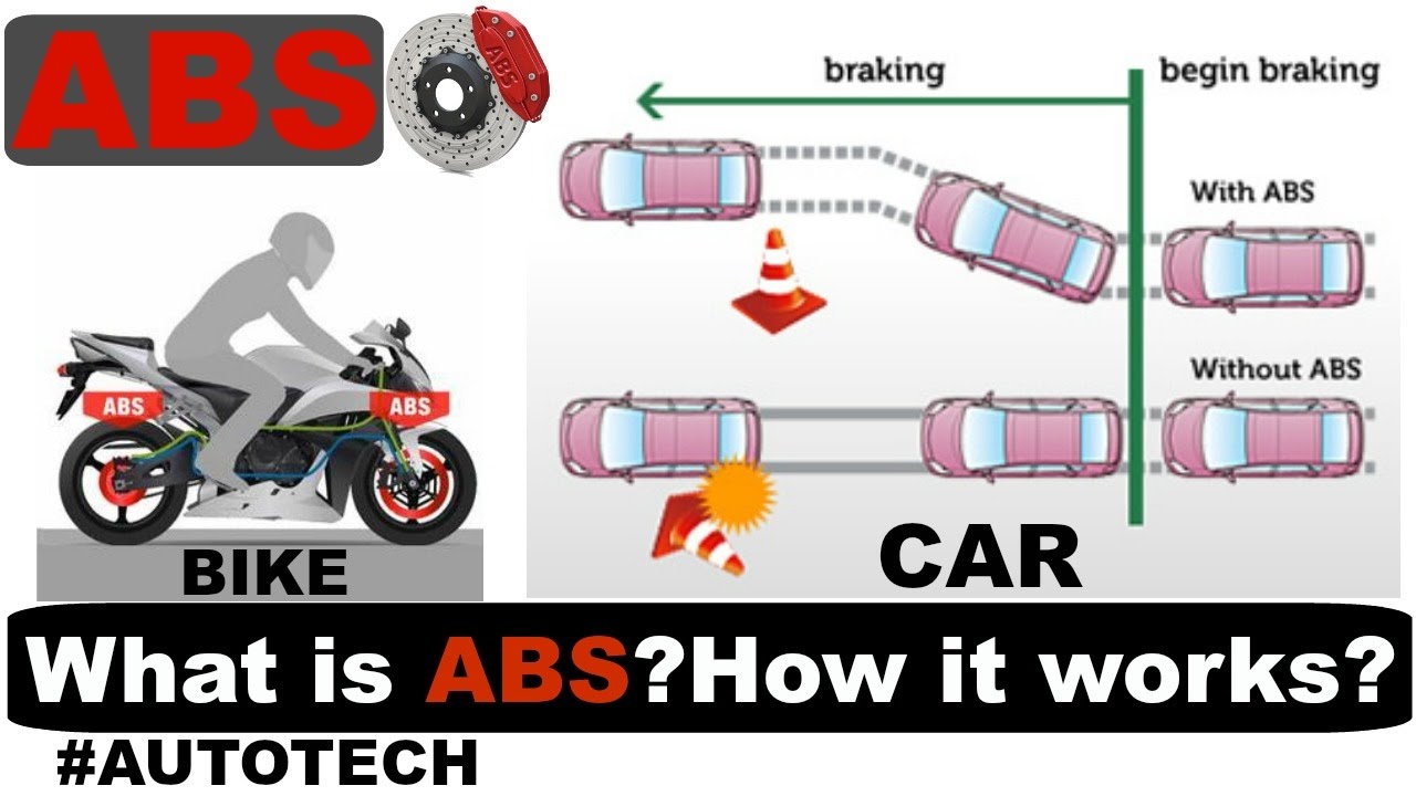 ABS là gì? Cơ cấu hoạt động của ABS.