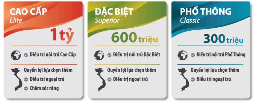 Chương trình bảo hiểm sức khỏe toàn cầu daiichi