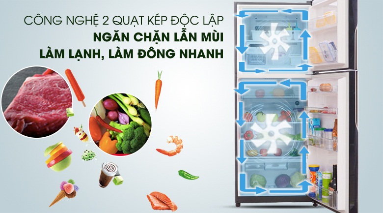 Công nghệ làm lạnh Air Jet Flow cùng hệ thống làm lạnh quạt kép bảo quản thực phẩm tươi ngon