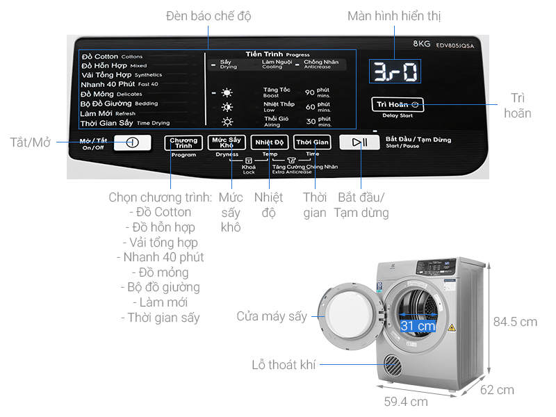 may-say-quan-ao-electrolux-1