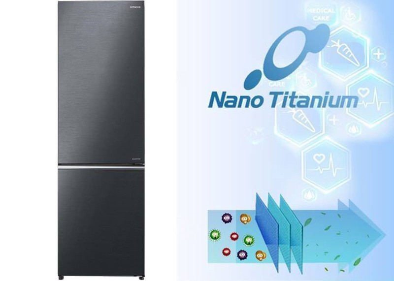 Lọc sạch không khí với màng lọc Nano Titanium