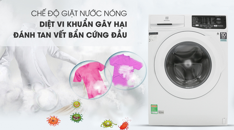 Máy giặt Electrolux EWF9523BDWA 5