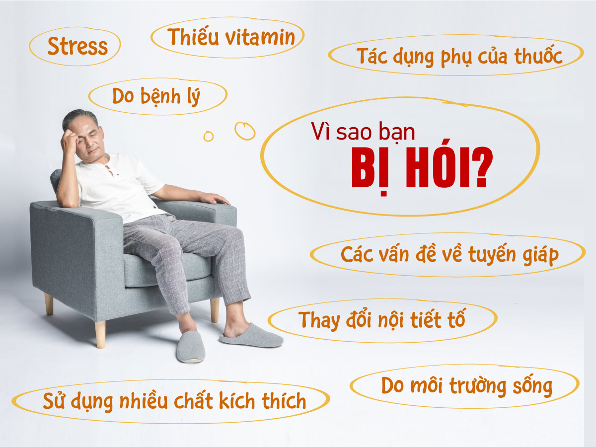 rao vặt nhanh nhất - rao vặt miễn phí